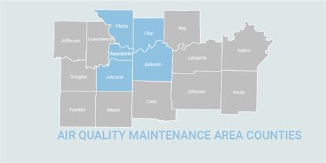541 774 8207 air quality maintenance area